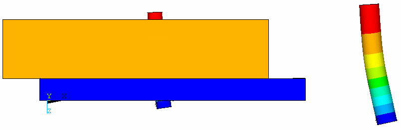 A 3.40.a. ábra a t 1 =30mm t =80mm, d=0mm esethez tartozó erőirányú elmozdulást szemlélteti az első teherlépcsőben (F=50N). A 3.40.b. ábra a csap deformációját mutatja.