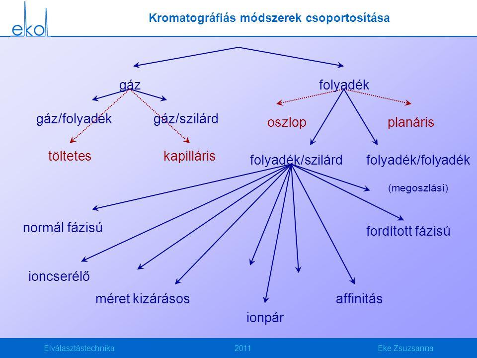 3 forrás: