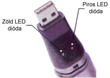 Három villanás A dióda nem világít Adatrögzítés, nincs Memória megtelt, a csatornán. Adatrögzítés, alacsony i fokozat a csatornán Az adatrögzítés megállítva vagy kimerült az elem.