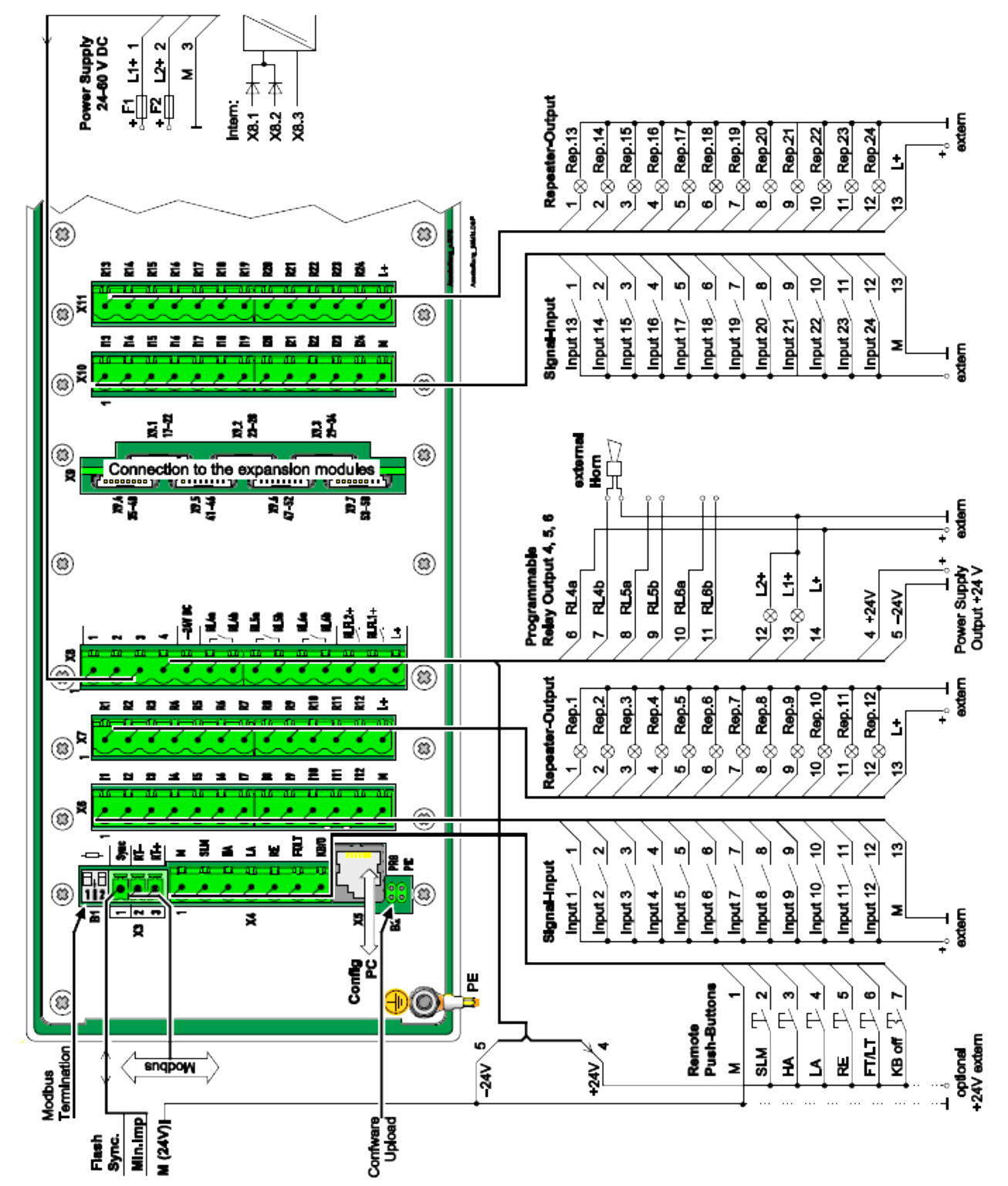 A készülék bekötési rajza MaxiCont 4-60 V Tápfeszültség (alapkészülék) Néhány