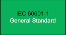 IEC 60601-1 Szabványcsalád tagjai Általános - Kiegészítő - Különleges (General - Collateral - Particular) - definiálja, a plusz követelményeket az adott termékre - módosíthatja az általános és a