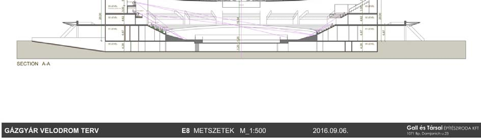 Nemzetközi versenyek rendezése: olimpia, VB k, EB k, Masters, Para, Világ kupa, Nemzetközi, regionális, országos szinten. Minták: British Cycling, UCI WCC. 6.2 Milllenáris Velodrom 2015.