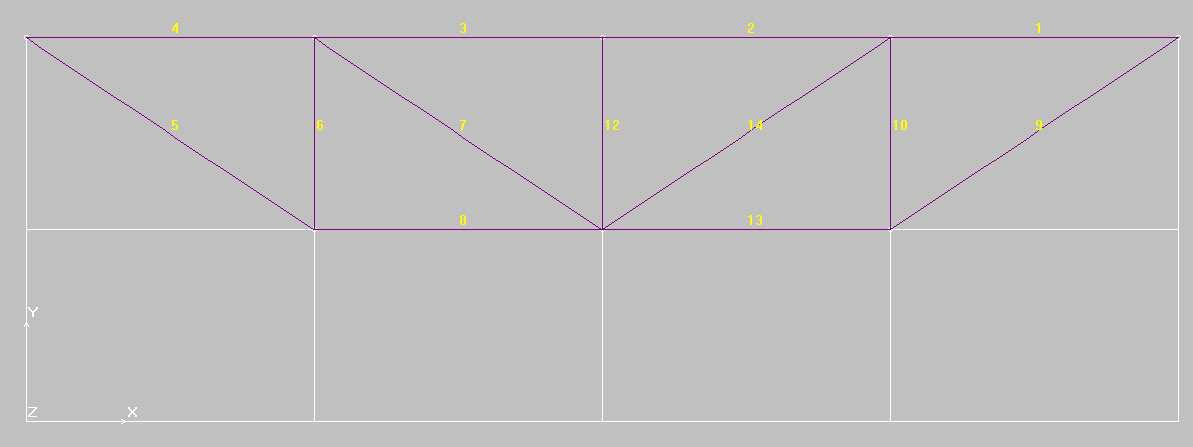 5.5. ábra. Az elemcsoport meghatározása Az ennek figyelembevételével elkészített geometriai modellt az 5.6 ábra mutatja. 5.6. ábra. A geometriai modell, a rudak számozásával Következı lépésben meghatározzuk az alkalmazandó végeselemek tulajdonságait.