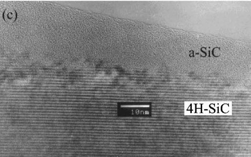 4. ábra: 150 kev energiájú Al ionokkal 1 10 15 Al/cm 2 fluencián implantált SiC keresztmetszeti elektronmikroszkópos képe. 7a.