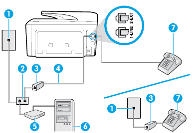 1 Fali telefonaljzat 2 Párhuzamos telefonvonal-elosztó 3 DSL/ADSL-szűrő 4 A mellékelt telefonkábelt csatlakoztassa a nyomtató hátoldalán található 1-LINE feliratú porthoz.