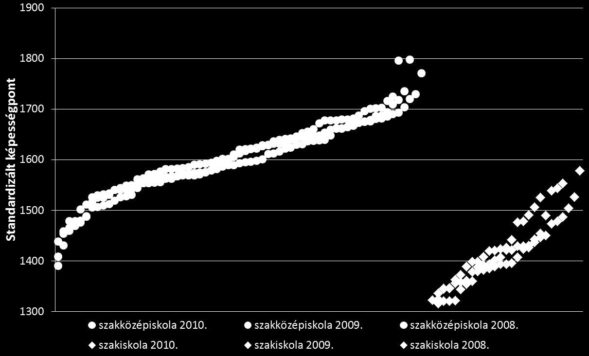 Telephelyenkénti