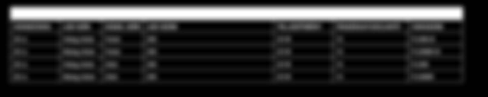FÉNYFÜZÉREK FÉNYFÜZÉREK SPARKLIGHT GARLAND LED+ FÉNYFÜZÉREK 230V IP66 HOSSZÚSÁG LED 20 m Hideg fehér Fehér 160 23 W 21 FL590-B+ 20 m Meleg fehér Fehér 160 23 W 21 FL590W-B+ 20 m Hideg fehér Fekete
