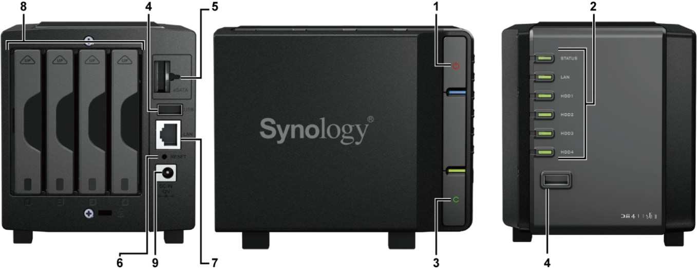 Synology DiskStation áttekintése Sz. Név Hely Leírás 1) Tápfeszültség gomb Elülső panel A főkapcsoló gomb a Synology DiskStation be- és kikapcsolására szolgál.