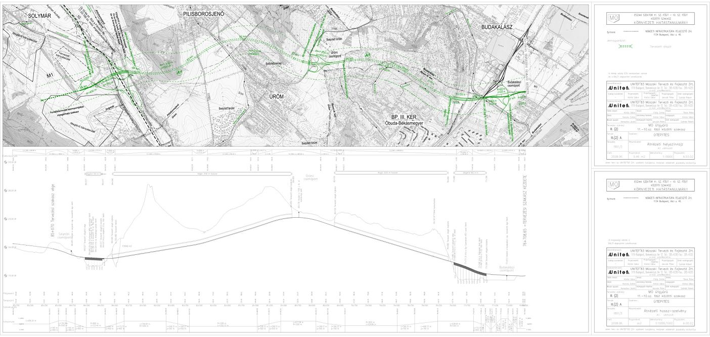 M0 északi (11-10) és nyugati (10-M1) szektor UNITEF 83 MŰSZAKI TERVEZŐ ÉS FEJLESZTŐ ZRT.