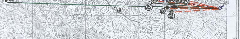 Continous research Miskolctapolca area Hydraulic