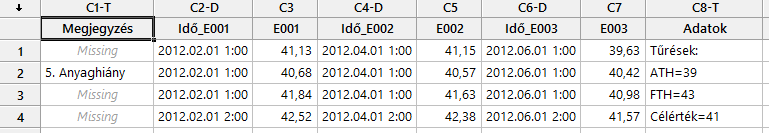 . Az Excel menü lehetővé teszi Excel munkalap megtekintését, együtt a mérési adatokkal.