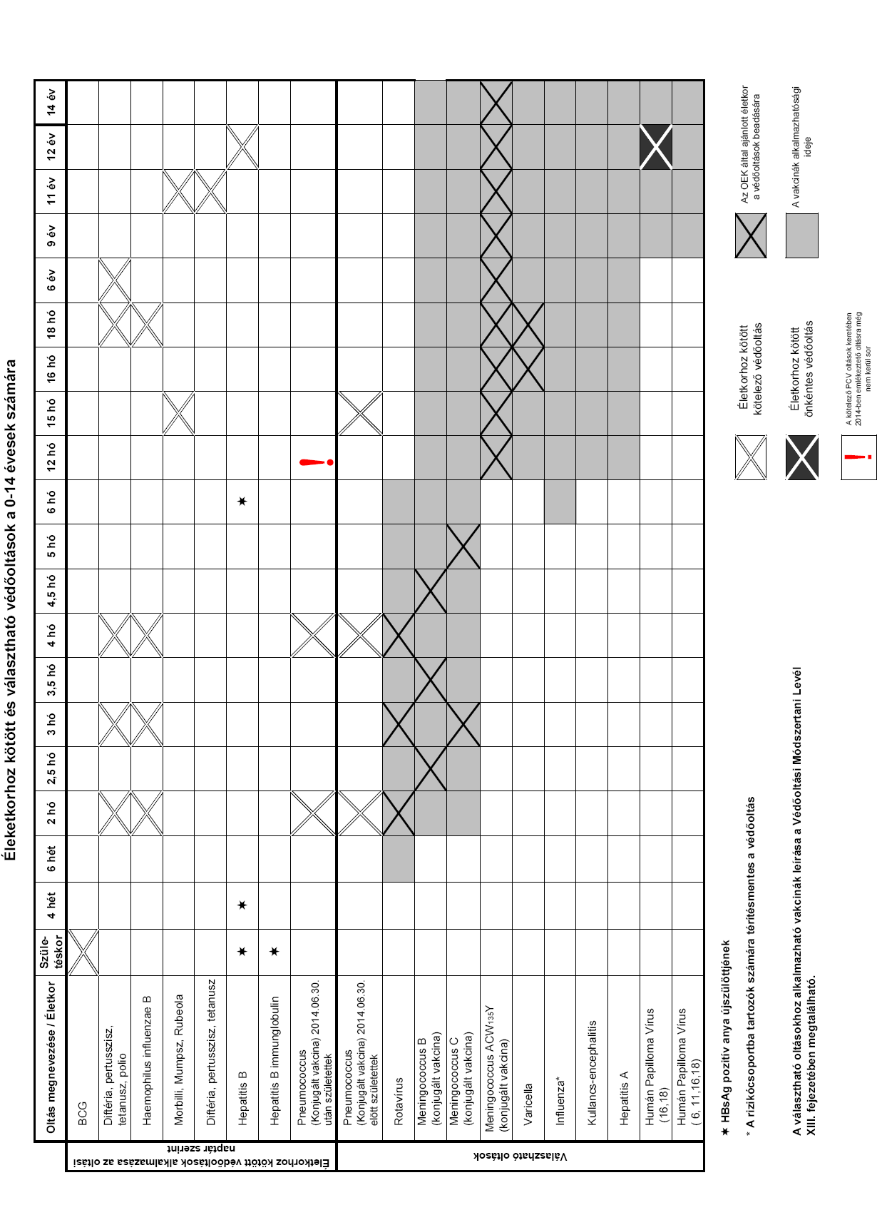 57 5. sz.