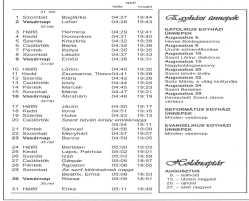 90 éve halt meg... a festészet magyar prófétája Csontváry Kosztka Tivadar a jelentés szerint a szó orvosi értelmében éhen halt.