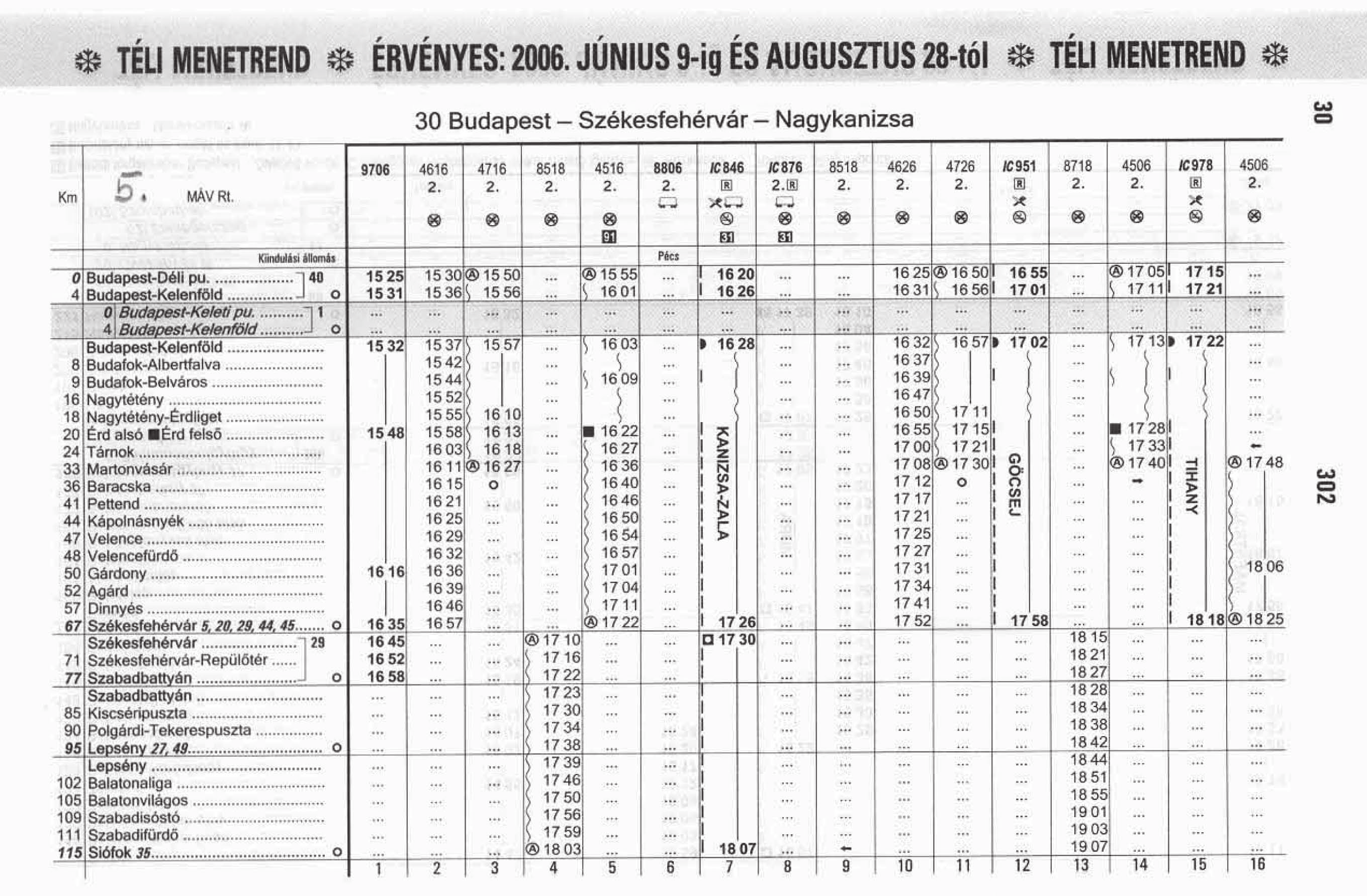 20. modul 8.