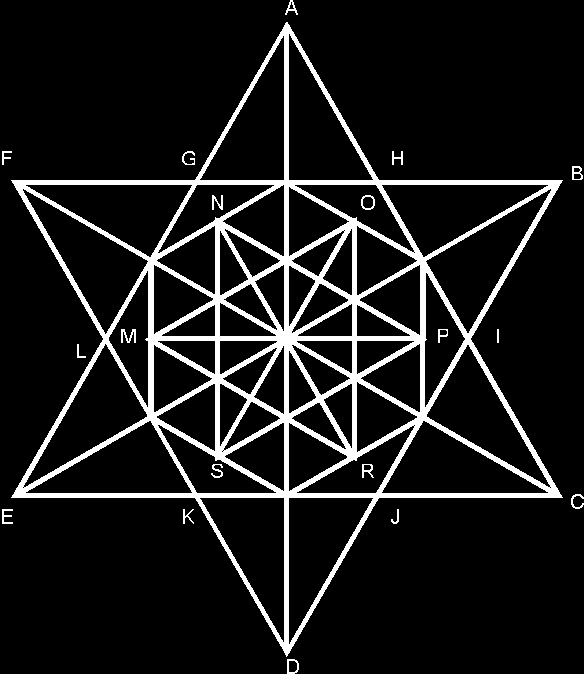 0632. Tengelyes tükrözés Tengelyesen szimmetrikus alakzatok Tanári útmutató 10 p ) q ) r ) Megoldás: egy szimmetriatengelye van az a, c, d, e, g, h, i, j, l, és o alakzatoknak.