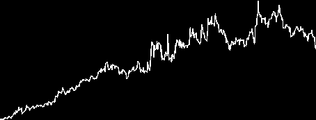 MKB Nemzetközi Vállalati Kötvény 640 241 268 Ft 1,113210 Ft HU0000707989 T+3 NAP EURO CORPORATES 90%-BAN, 3 HAVI EURIBOR 10%-BAN 12 POLITIKA Az Alapkezelô hosszú távon az Alap tôkéjének 90%-át