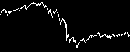 MKB Európai Nyíltvégû Részvény 2 024 885 927 Ft 0,568902 Ft HU0000702931 T+3 NAP DowStoxx50 18 POLITIKA Az Alapkezelô az Alap tôkéjének likvid hányadon felüli részét lehetôség szerint az OECD