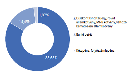 Allianz Életprogramok 2016.