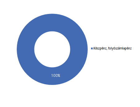 Allianz Életprogramok 2016.