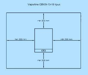 Gyáró: Geowa Kf. 1097 Budapes, Kén u. 6. szükségle Vaporline GWI(09-48)-HACW hőszivayúkhoz Modell l/s 1 GWI-09 0,6 2 GWI-13 0,85 3 GWI-18 1,1 4 GWI-24 1,4 5 GWI-33 1,9 7.