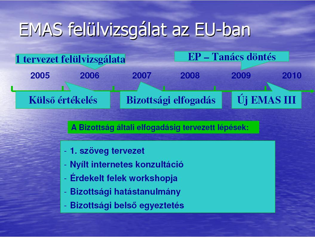 EMAS Forrás: Nyári E.