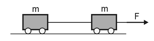 1.4 Két egyforma tömegű, kötéllel összekötött kiskocsit úgy hozunk mozgásba, hogy az egyiket F erővel húzzuk. A kocsik vízszintes felületen mozognak, a súrlódás elhanyagolható.