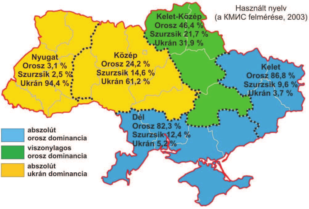 Ukrajna nyelvi helyzete egy amerikai film szinkronja tükrében 97 3. táblázat.
