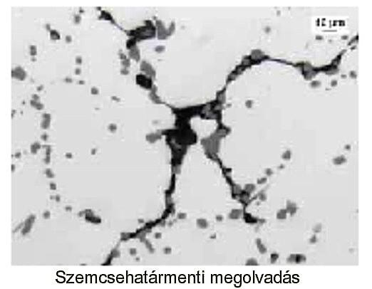 A356-os ötvözetben kialakuló helyi megolvadás, amikor a hőmérséklet