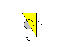 4 III. FEJEZET Val sz n s gi vektorv ltoz k f Z (x) p + dz x 0 +) : (x jyj (x y +) dy: ; exp Z eloszl s t Cauchy- vagy t ( szabads gfok Student) eloszl snak Megjegyz s: nevezz k.