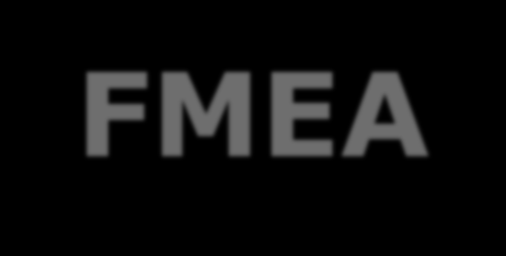 FMEA 195. Formanyomtatvány: Mik a funkciók, a jellemzők, a folyamat inputok, illetve a folyamat lépései?