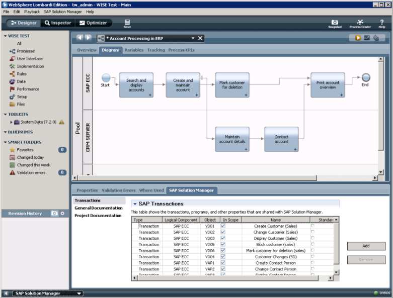 Az IBM BPM zökkenőmentesen integrálódik az SAP-val SAP szolgáltatások megszólítása, folyamatba illesztése SM Service Mgmt. PP Production Planning QM Quality Mgmt. MM Materials Mgmt.