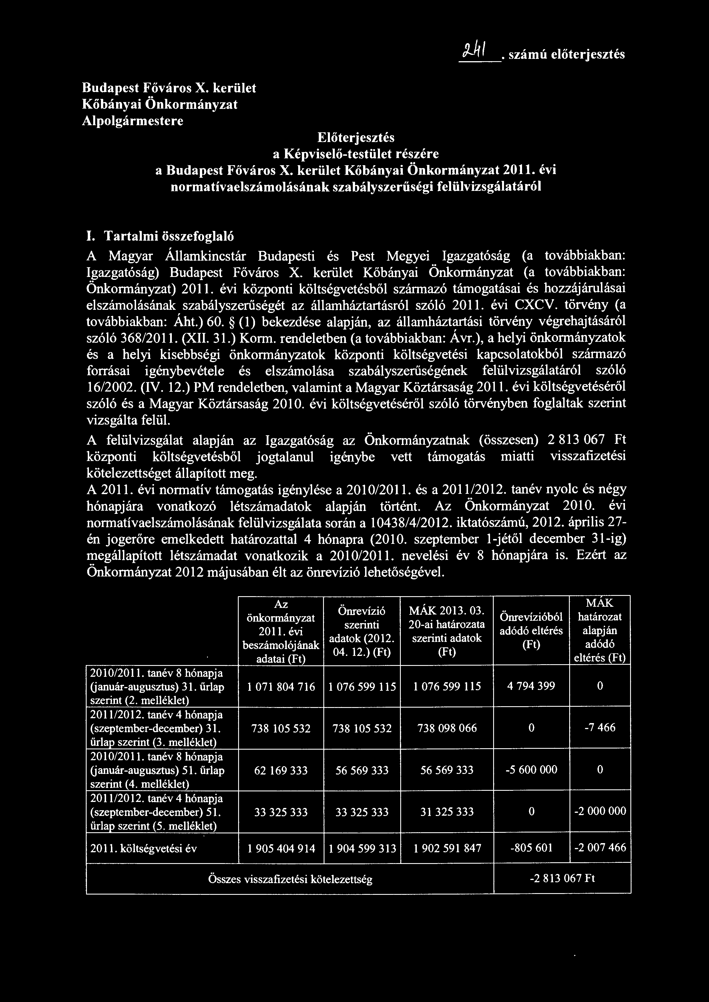 Budapest Főváros X. kerület Kőbányai Önkormányzat Alpolgármestere _~_h_f_. számú előterjesztés Előterjeszt és a Képviselő-testület részére a Budapest Főváros X. kerület Kőbányai Önkormányzat 2011.