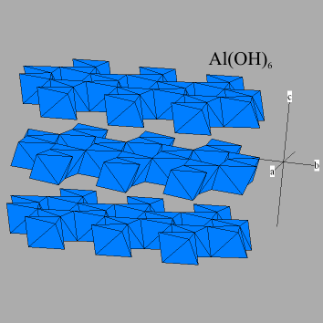 A legfontosabb oxidok Uraninit - UO 2 ; köbös Ferberit - FeWO 4 ; monoklin A legfontosabb hidroxidok Goethit - α-feo(oh); rombos