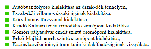 A közeljövő pályás fejlesztései Városi és elővárosi kötöttpályás közösségi közlekedési rendszerek fejlesztése