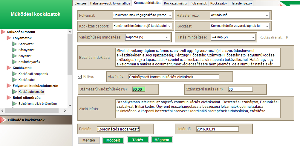 Szigma IntegRisk Kockázatok értékelése 2016.09.15.