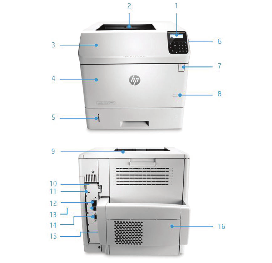 Terméknézetek A képen a HP LaserJet Enterprise M604dn látható: 1. 4 soros LCD kezelőpanel billentyűzettel 2. 500 lapos kimeneti tartó 3. Felső fedél (a tonerkazetta hozzáférése) 4. 100 lapos 1.