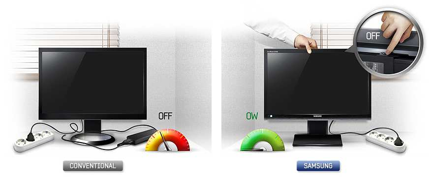 A Samsung megalkotta a tökéletes energiatakarékossági megoldást: az On / Off adaptert.