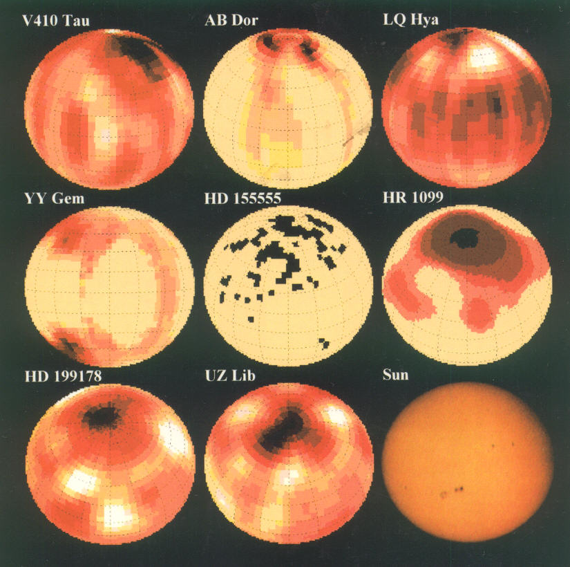 3.54. ábra: A fotometriai foltmodellezés: az észlelt fényváltozást (jobbra a folytonos vonal) a csillag felszínén elhelyezett