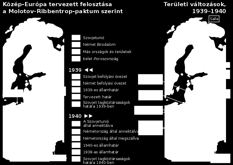 2) Zsidótörvények Miként befolyásolják az alábbi zsidó fiatalember sorsát a két háború között meghozott zsidótörvények?