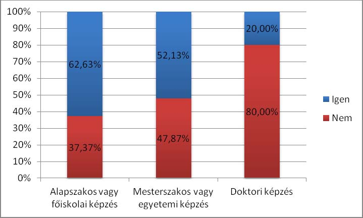 továbbtanuljanak az egyetemen.