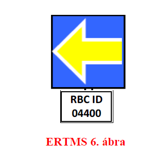 11. Melléklet: Az ábrák listája 1.sz. ábra: Az F1. utasítás ERTMS 1-2 ábrái 2.sz. ábra: Az F1. utasítás ERTMS 3-5 ábrái 3.