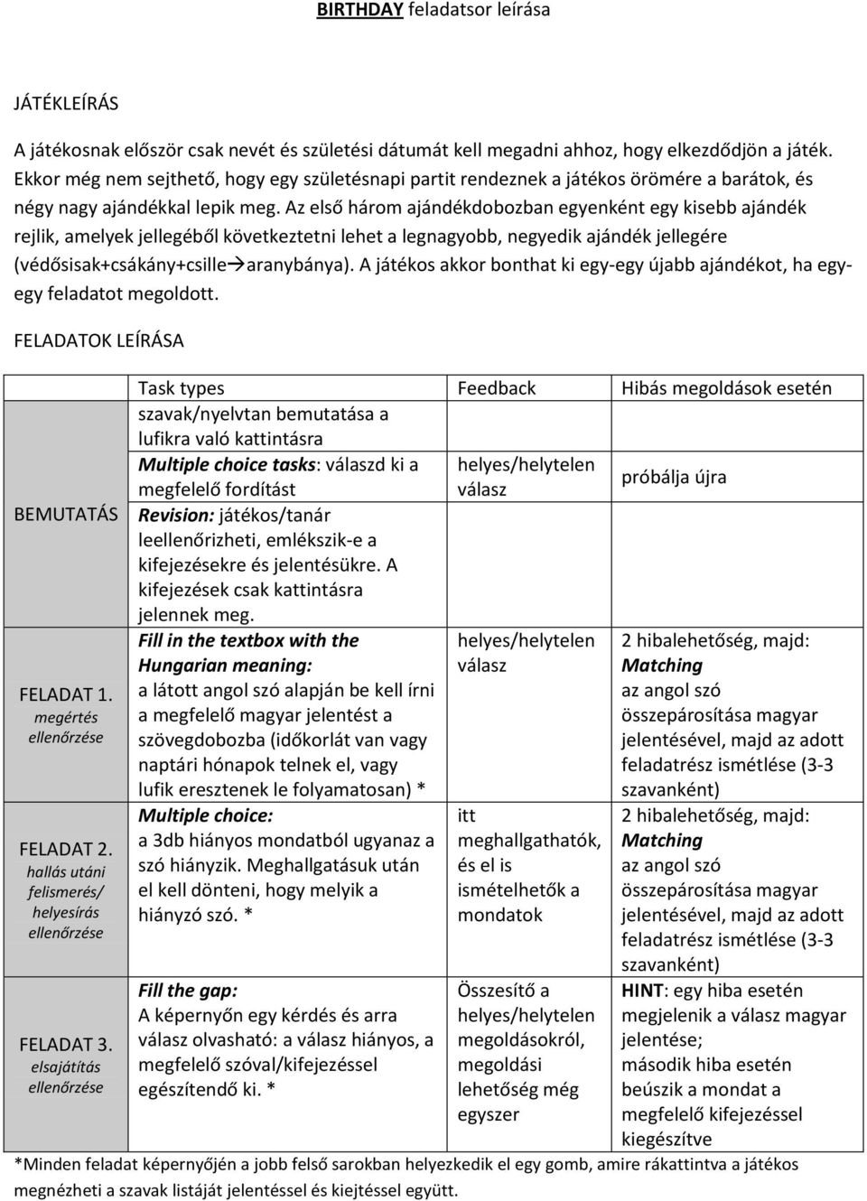 Az első három ajándékdobozban egyenként egy kisebb ajándék rejlik, amelyek jellegéből következtetni lehet a legnagyobb, negyedik ajándék jellegére (védősisak+csákány+csille aranybánya).