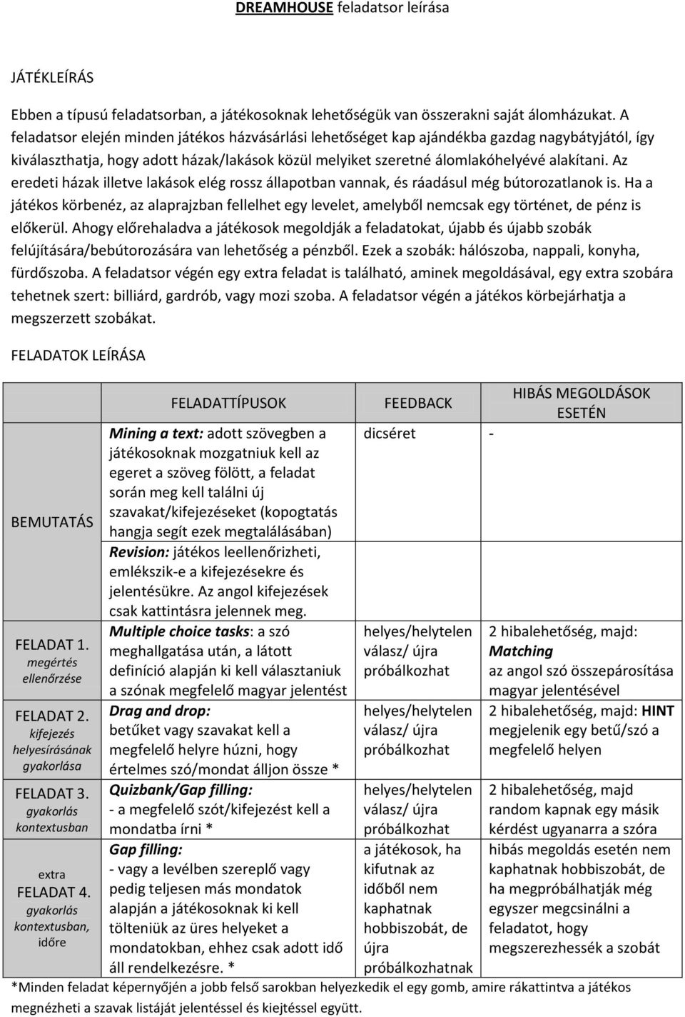 Az eredeti házak illetve lakások elég rossz állapotban vannak, és ráadásul még bútorozatlanok is.