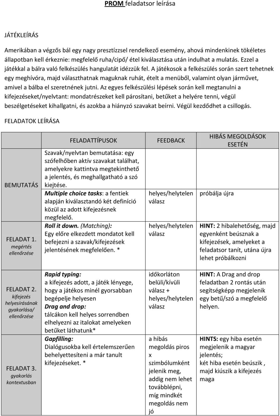 A játékosok a felkészülés során szert tehetnek egy meghívóra, majd thatnak maguknak ruhát, ételt a menüből, valamint olyan járművet, amivel a bálba el szeretnének jutni.