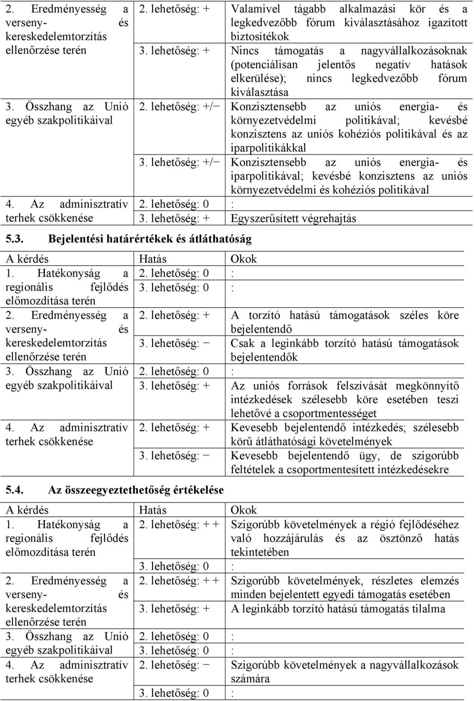 lehetőség: +/ Konzisztensebb az uniós energia- és környezetvédelmi politikával; kevésbé konzisztens az uniós kohéziós politikával és az iparpolitikákkal 3.