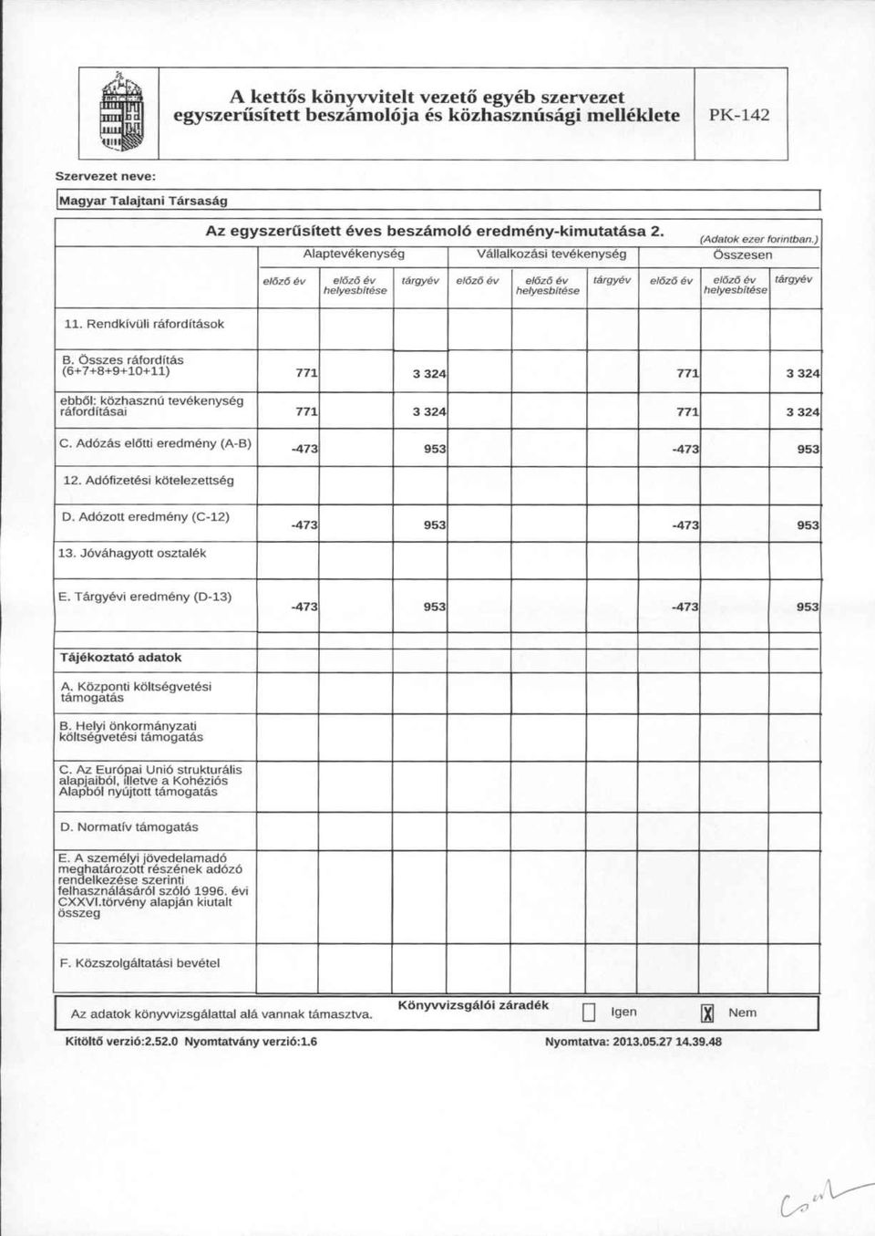 RendklvOli rafrditask B. Osszes rafrdltas (6+7+8+9+10+11) 771 332 771 3324 ebbol; kozhasznu tevekenyseg rafrditasai 771 332 771 3324 C. Ad6zAs elotti eredmeny (A-B) -47 953-47 953 12.