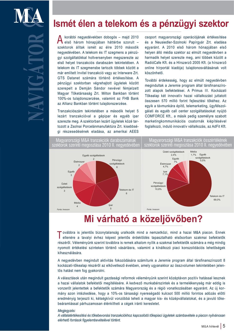 A telekom és IT szegmensbe tartozik többek között a már említett Invitel tranzakció vagy az Interware Zrt. GTS Datanet számára történő értékesítése.