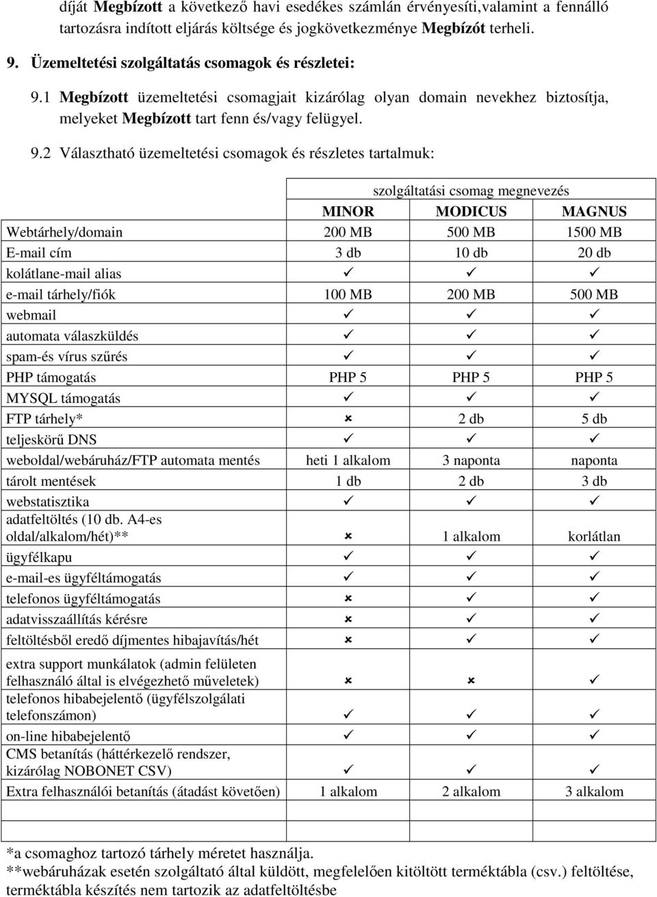 1 Megbízott üzemeltetési csomagjait kizárólag olyan domain nevekhez biztosítja, melyeket Megbízott tart fenn és/vagy felügyel. 9.