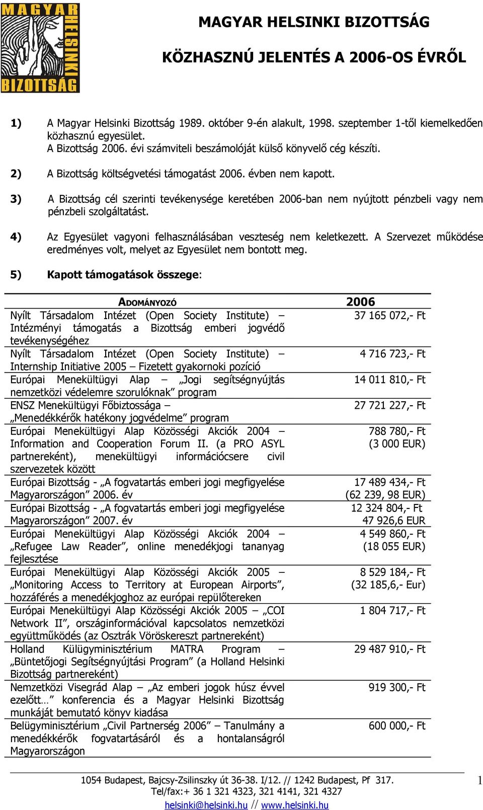 3) A Bizottság cél szerinti tevékenysége keretében 2006-ban nem nyújtott pénzbeli vagy nem pénzbeli szolgáltatást. 4) Az Egyesület vagyoni felhasználásában veszteség nem keletkezett.