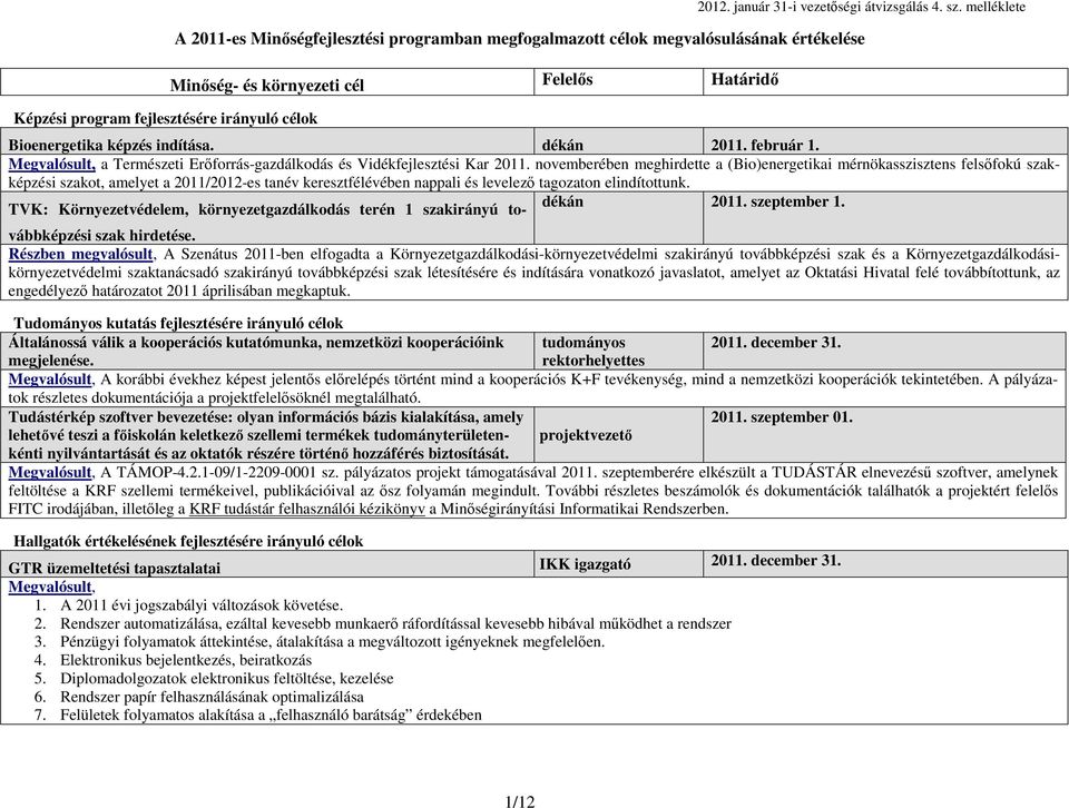 novemberében meghirdette a (Bio)energetikai mérnökasszisztens felsőfokú szakképzési szakot, amelyet a 2011/2012-es tanév keresztfélévében nappali és levelező tagozaton elindítottunk.